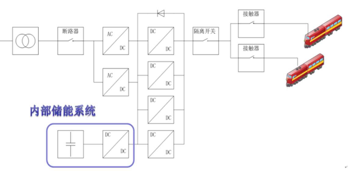 DDpay钱包(China)官网