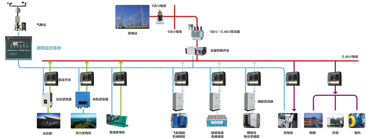 DDpay钱包(China)官网