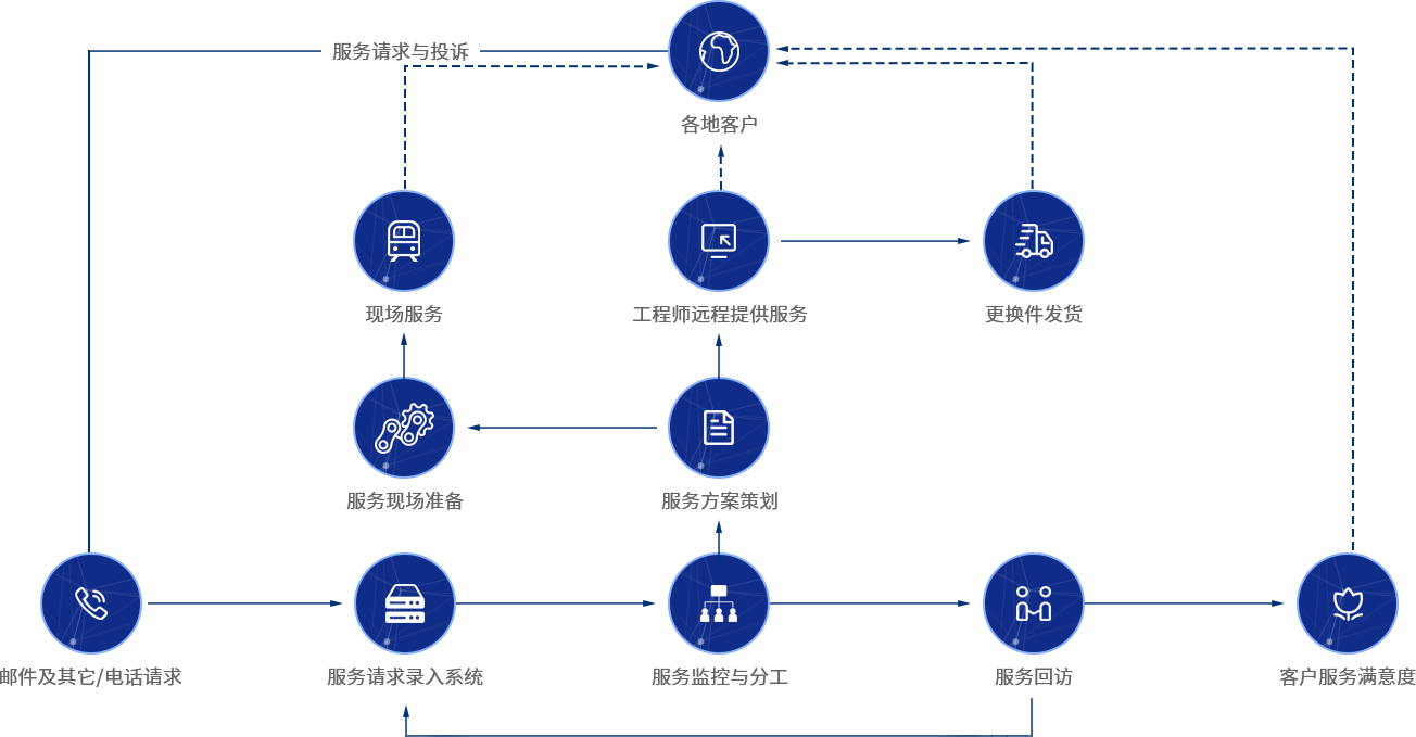 DDpay钱包(China)官网