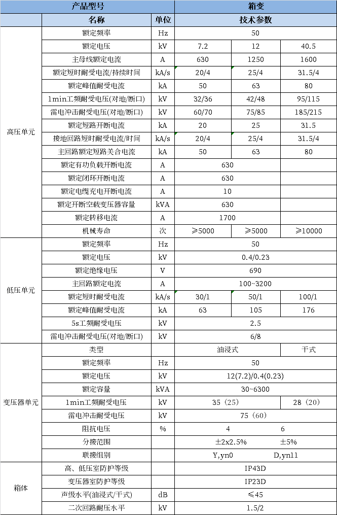 DDpay钱包(China)官网