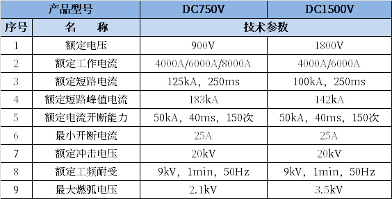 DDpay钱包(China)官网